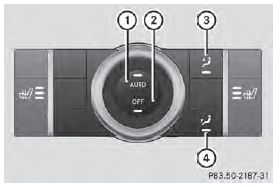 Tylny panel kontrolny